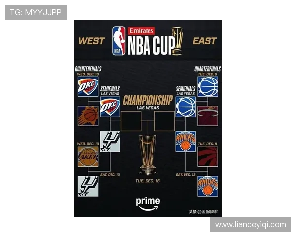 湖人勇士交易流言再起联盟格局或迎新一轮震荡季后赛前夕引发关注